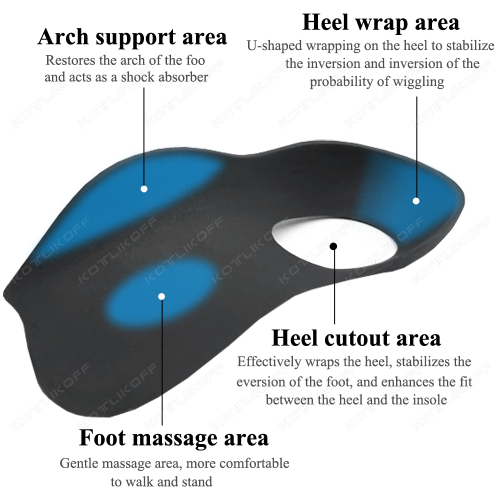 Flat Foot X/O-Leg Correction I - Men'S Shoes For Plantar Fasciitis recension och pris